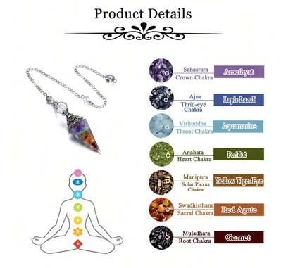 Orgone Chakra Pendulum